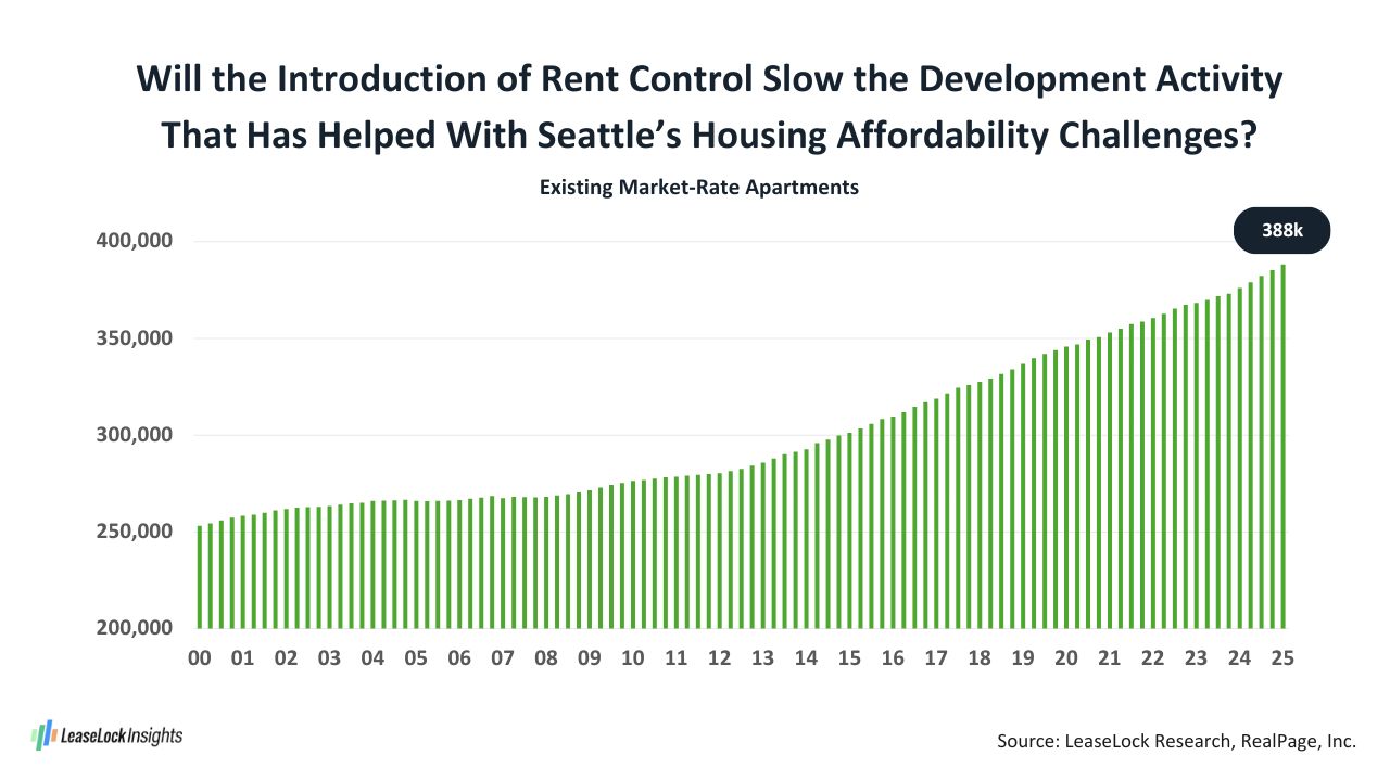 Seattle.pdf